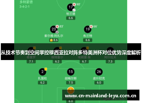 从技术节奏到空间掌控穆西亚拉对阵多特美洲杯对位优势深度解析