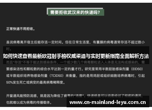 如何快速查看最新欧冠射手榜权威渠道与实时更新指南全面解析方法